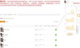 吃瓜账号如何起号